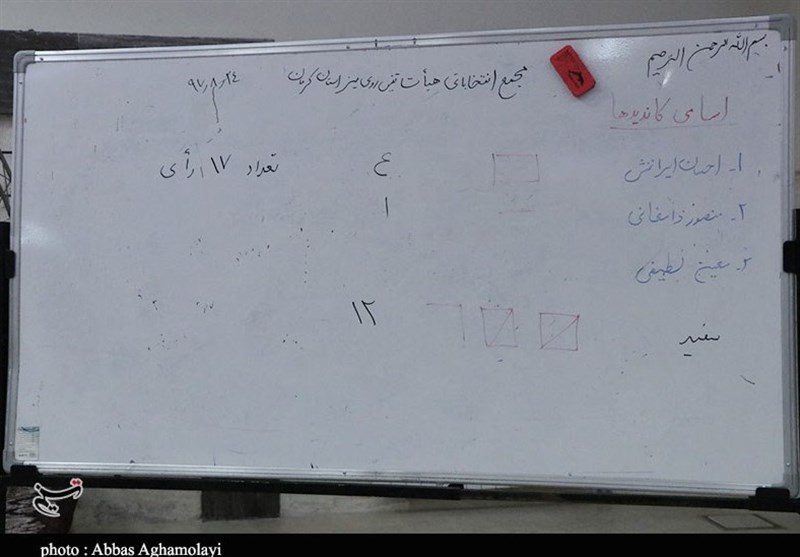 استان کرمان , تنیس روی میز , هیئت , 