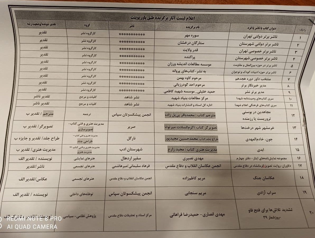 کتاب , دفاع مقدس , کتاب دفاع مقدس ,