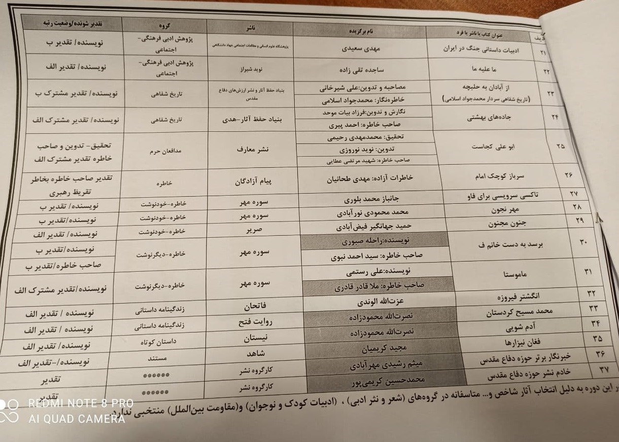 کتاب , دفاع مقدس , کتاب دفاع مقدس ,