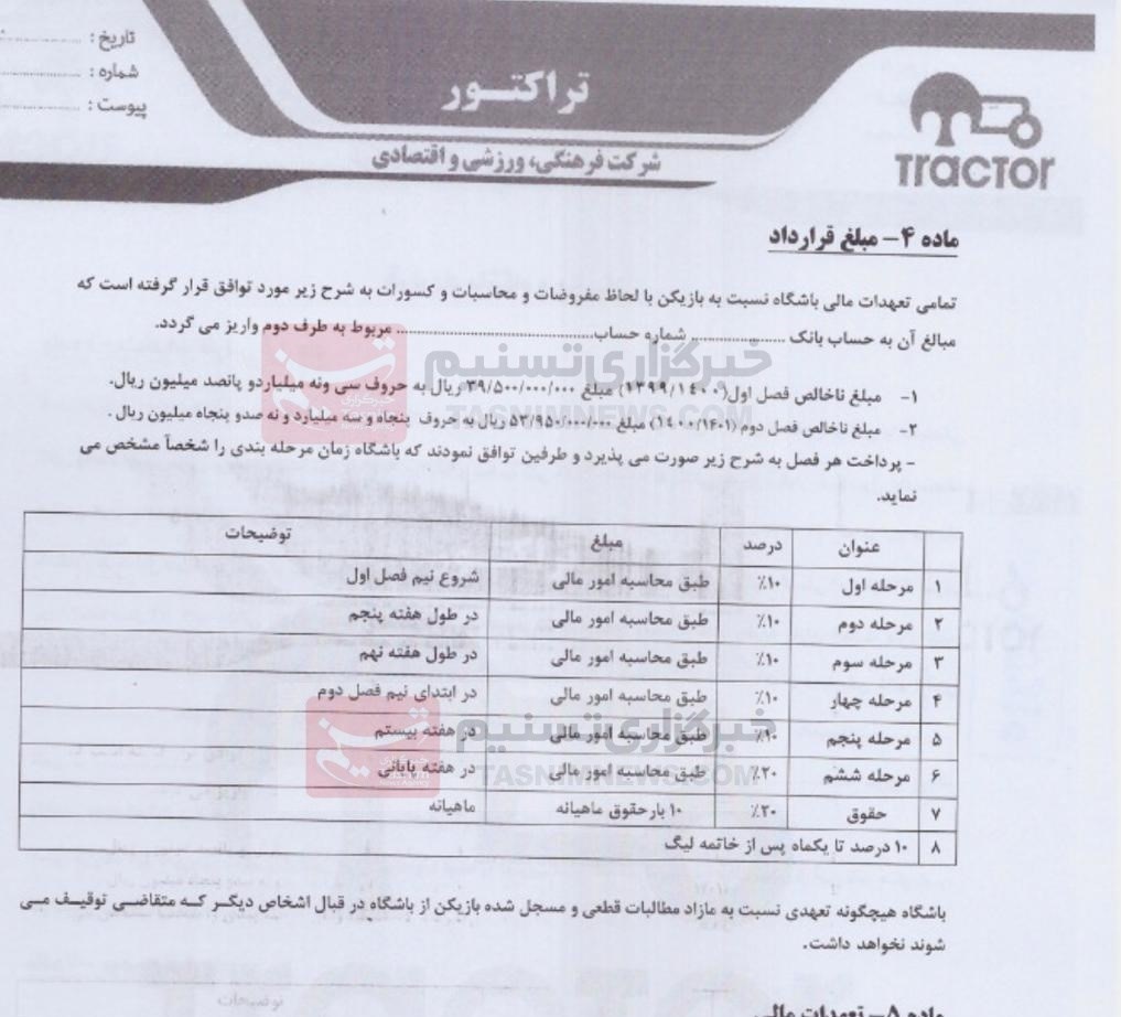 تیم فوتبال تراکتور تبریز , فوتبال , 