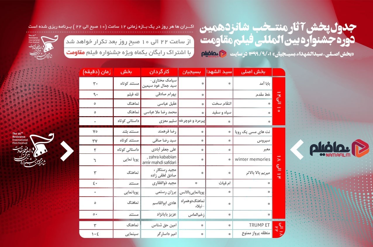 سردار قاسم سلیمانی , شهید سپهبد قاسم سلیمانی , فیلم , سینما , جشنواره فیلم مقاومت , 