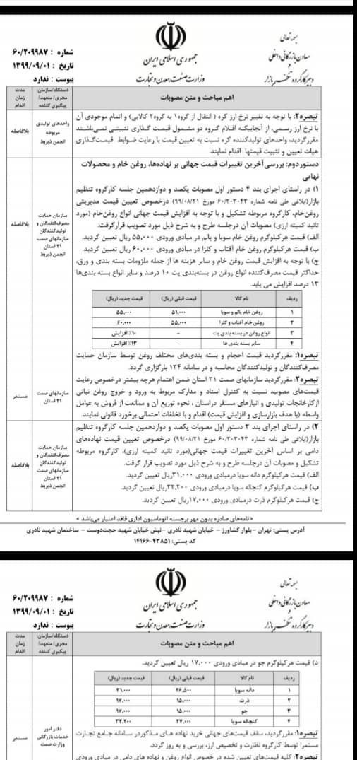 کالاهای اساسی , قیمت کالاهای اساسی , ستاد تنظیم بازار , 