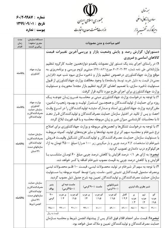 کالاهای اساسی , قیمت کالاهای اساسی , ستاد تنظیم بازار , مروری بر کارنامه اقتصادی دولت حسن روحانی , 