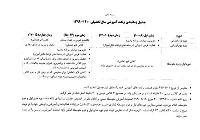 شبکه شاد , دانش‌آموزان , 