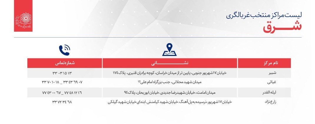 کرونا , کیت تشخیص کرونا , وزارت بهداشت , 
