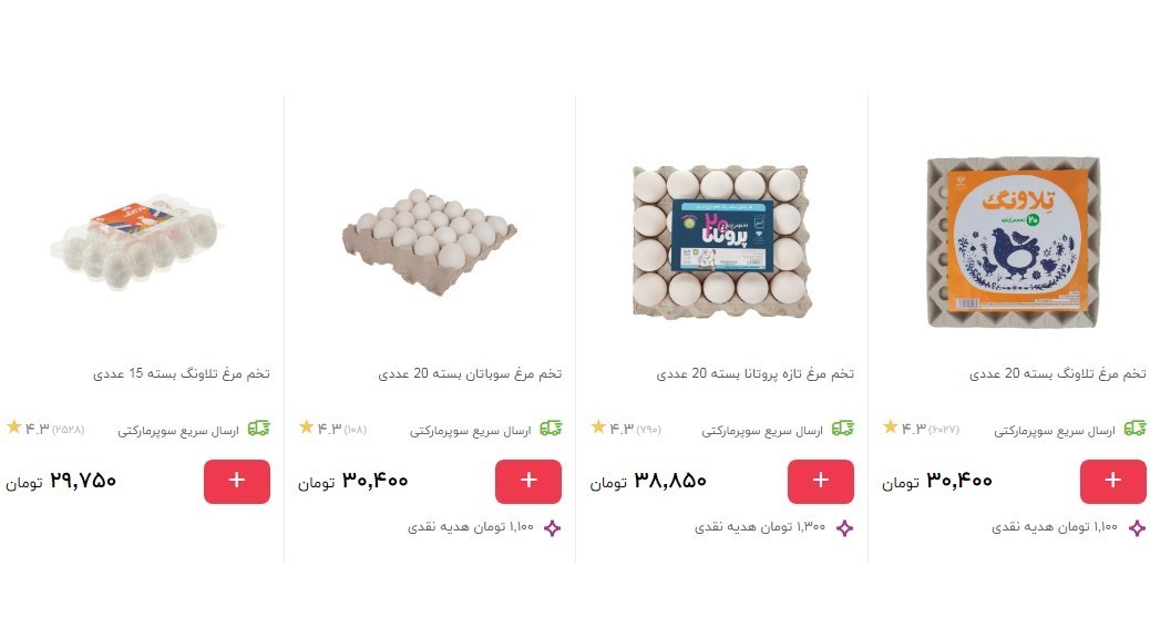 ستاد تنظیم بازار , قیمت تخم مرغ , وزارت جهاد کشاورزی ,