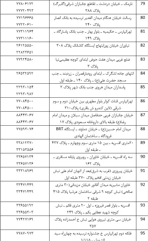 پلیس | ناجا | نیروی انتظامی جمهوری اسلامی ایران ,