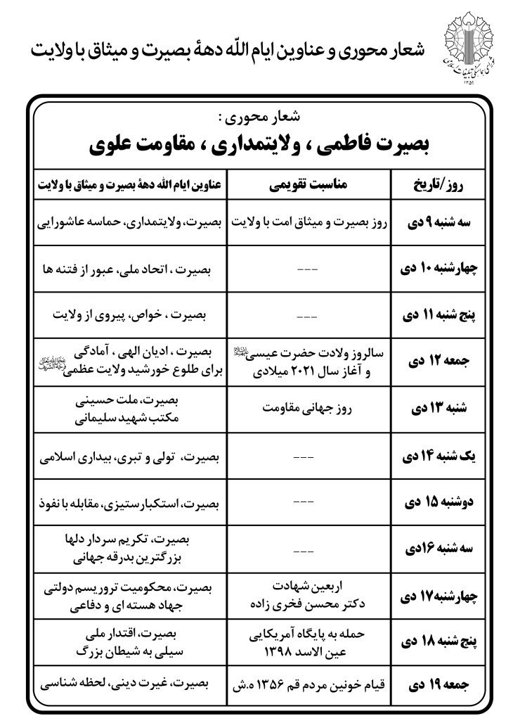 شورای هماهنگی تبلیغات اسلامی , 