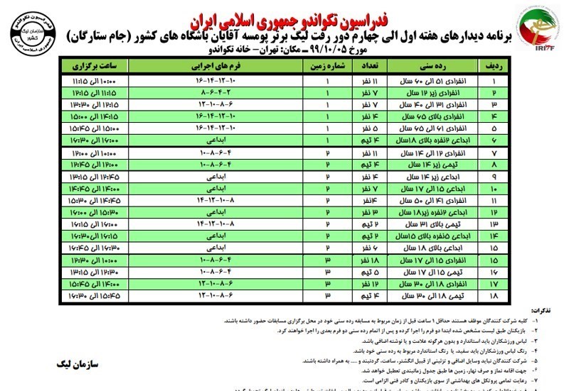 پومسه , 