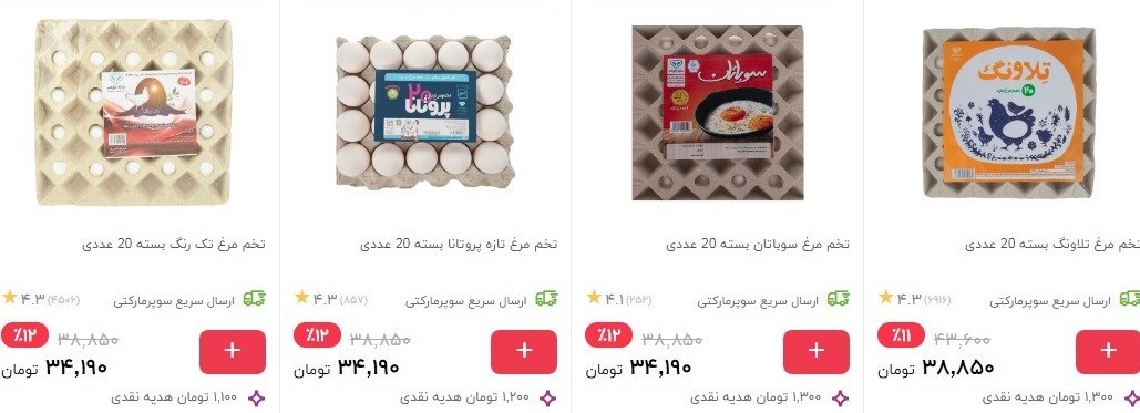 قیمت تخم مرغ , قیمت مرغ , شرکت پشتیبانی امور دام , 