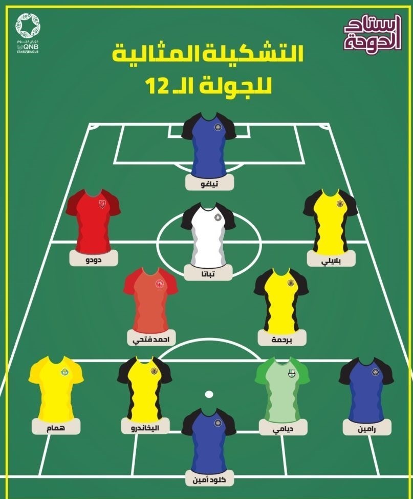 رامین رضاییان , لیگ ستارگان قطر , 