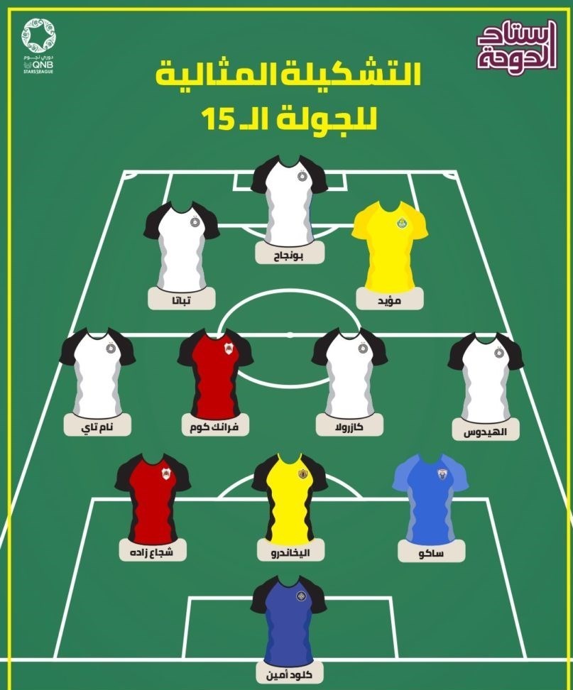 لیگ ستارگان قطر , شجاع خلیل‌زاده , 