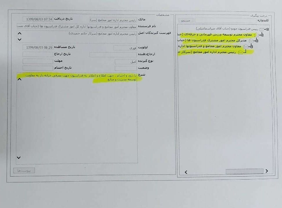 فدراسیون جودو ایران , جودو ایران , جودو , 