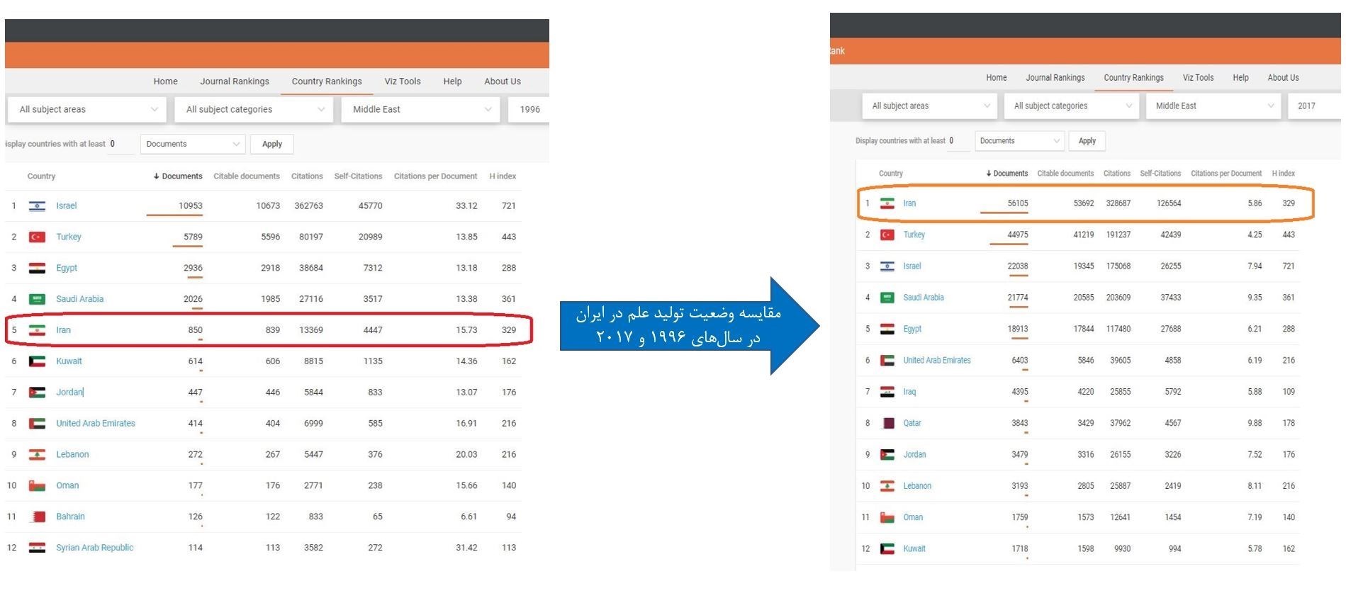 علم و تکنولوژی , علمی , شرکت های دانش بنیان , 