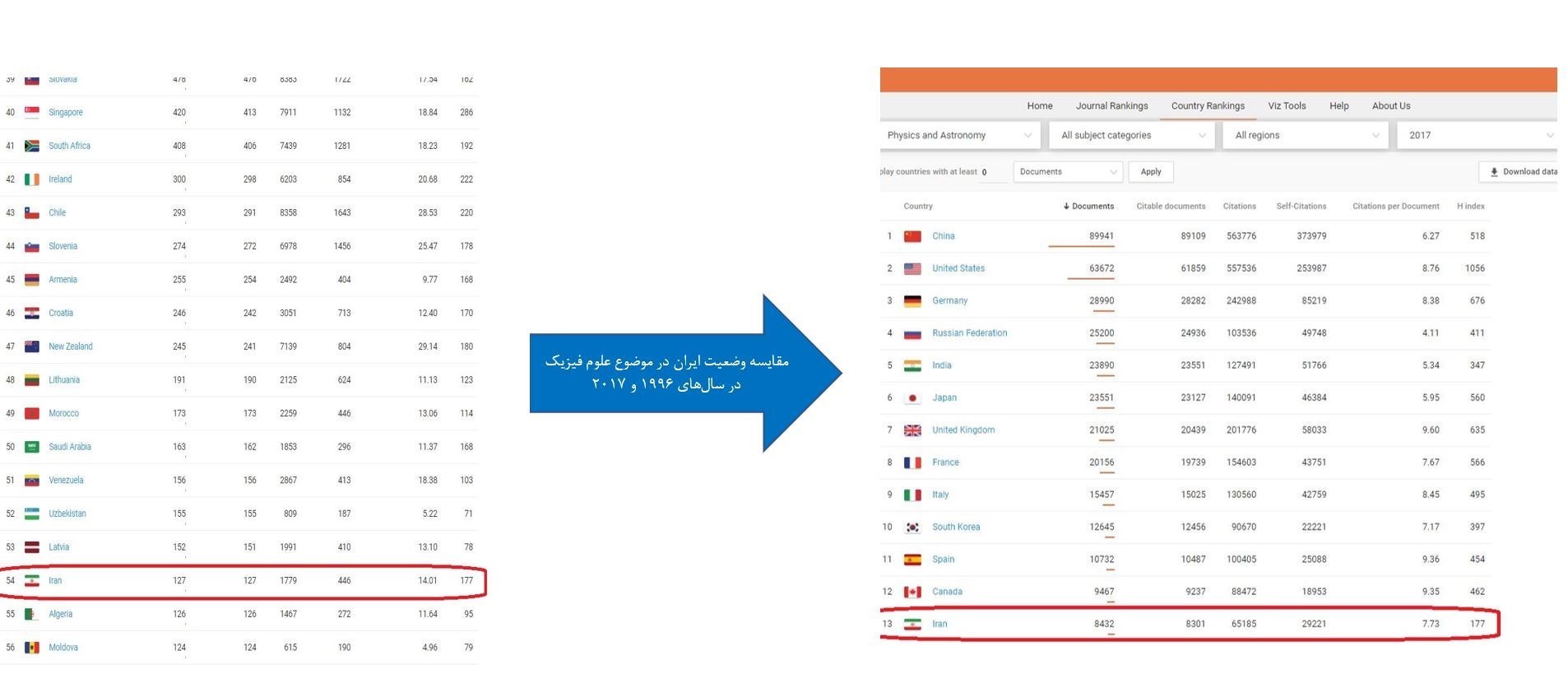 علم و تکنولوژی , علمی , شرکت های دانش بنیان , 