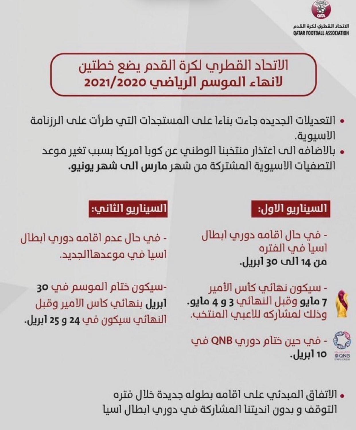 فوتبال , لیگ قهرمانان آسیا ,