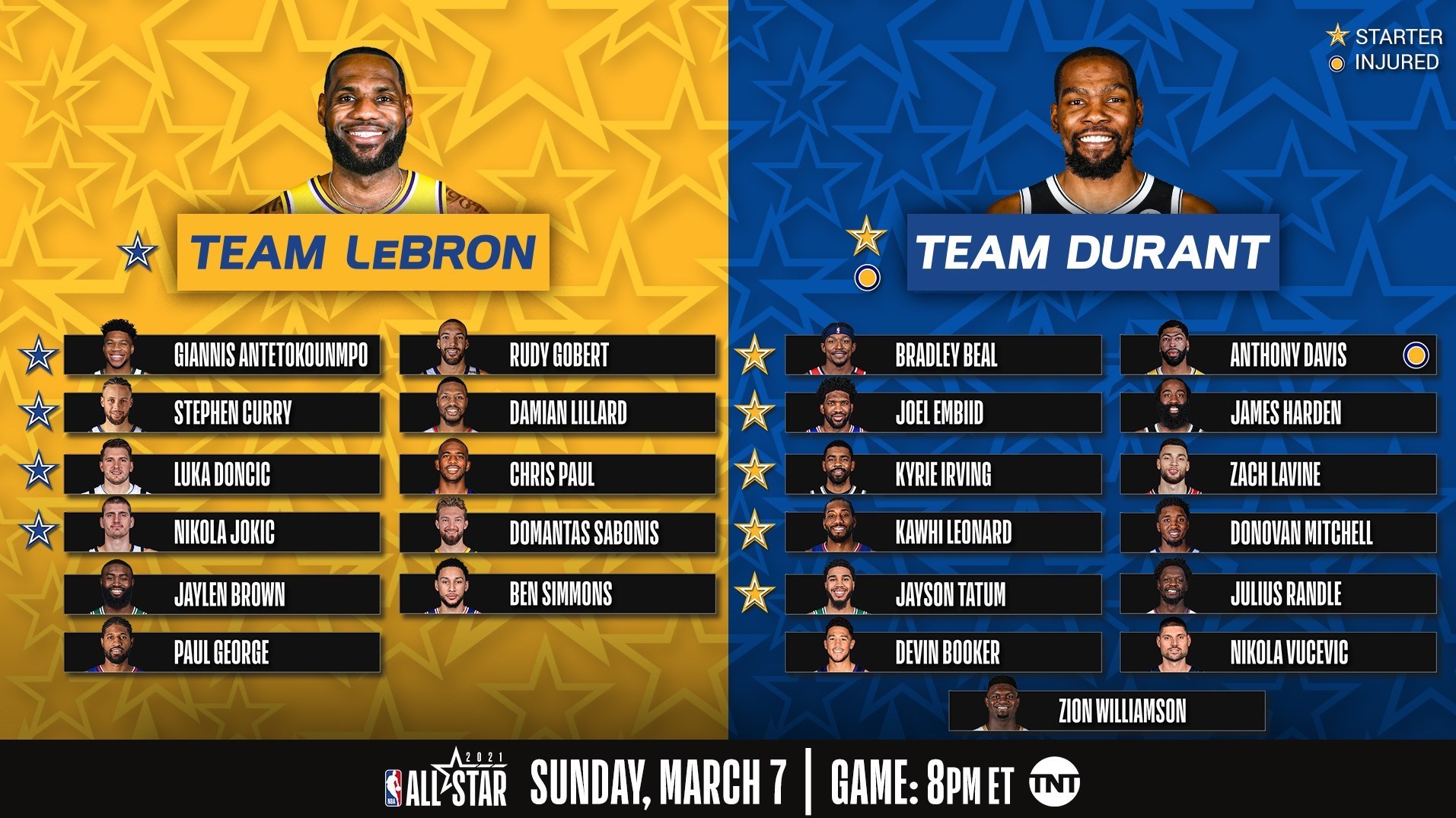 بسکتبال , لیگ NBA , 