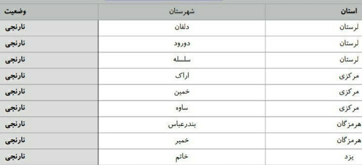 کرونا , وزارت بهداشت , بهداشت و درمان , پروتکل های بهداشتی , اورژانس ,
