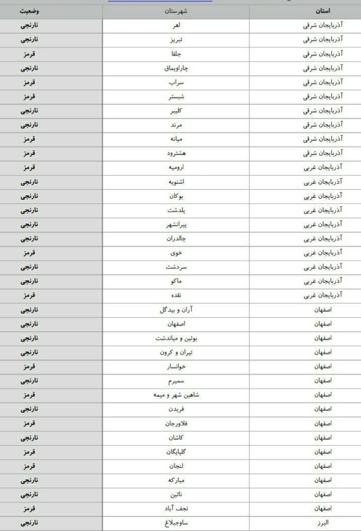 کرونا , استان های ایران , وزارت بهداشت , بهداشت و درمان ,