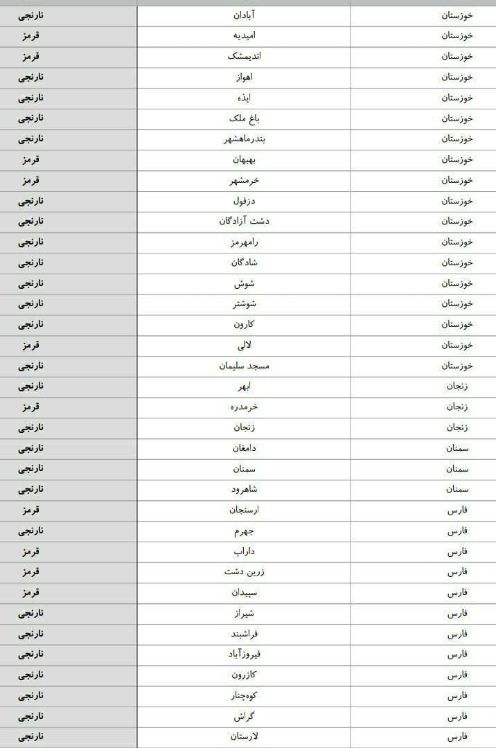 کرونا , استان های ایران , وزارت بهداشت , بهداشت و درمان ,