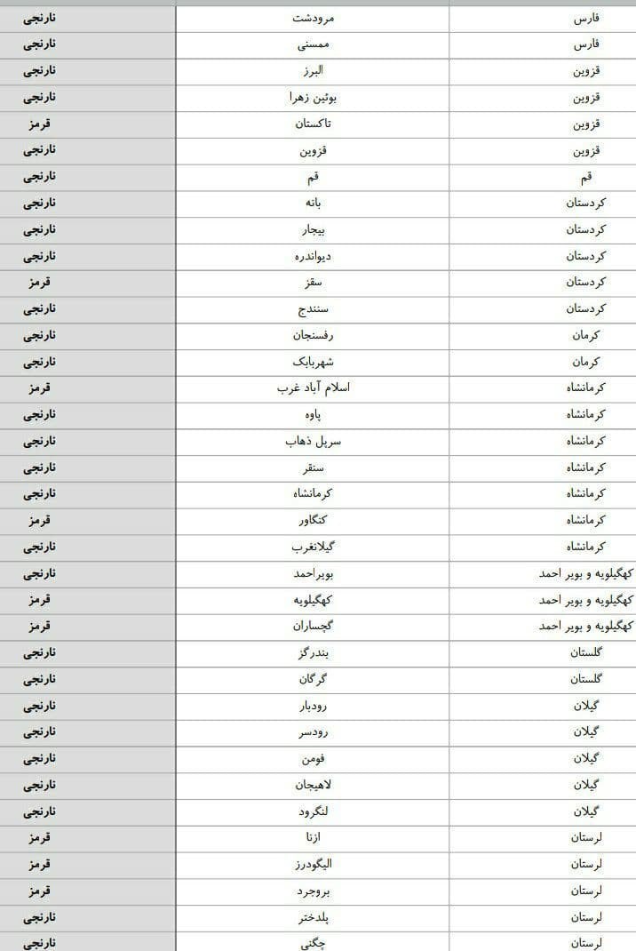 کرونا , استان های ایران , وزارت بهداشت , بهداشت و درمان ,