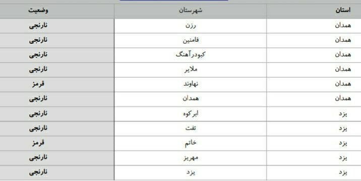 کرونا , شهر تهران , بهداشت و درمان ,
