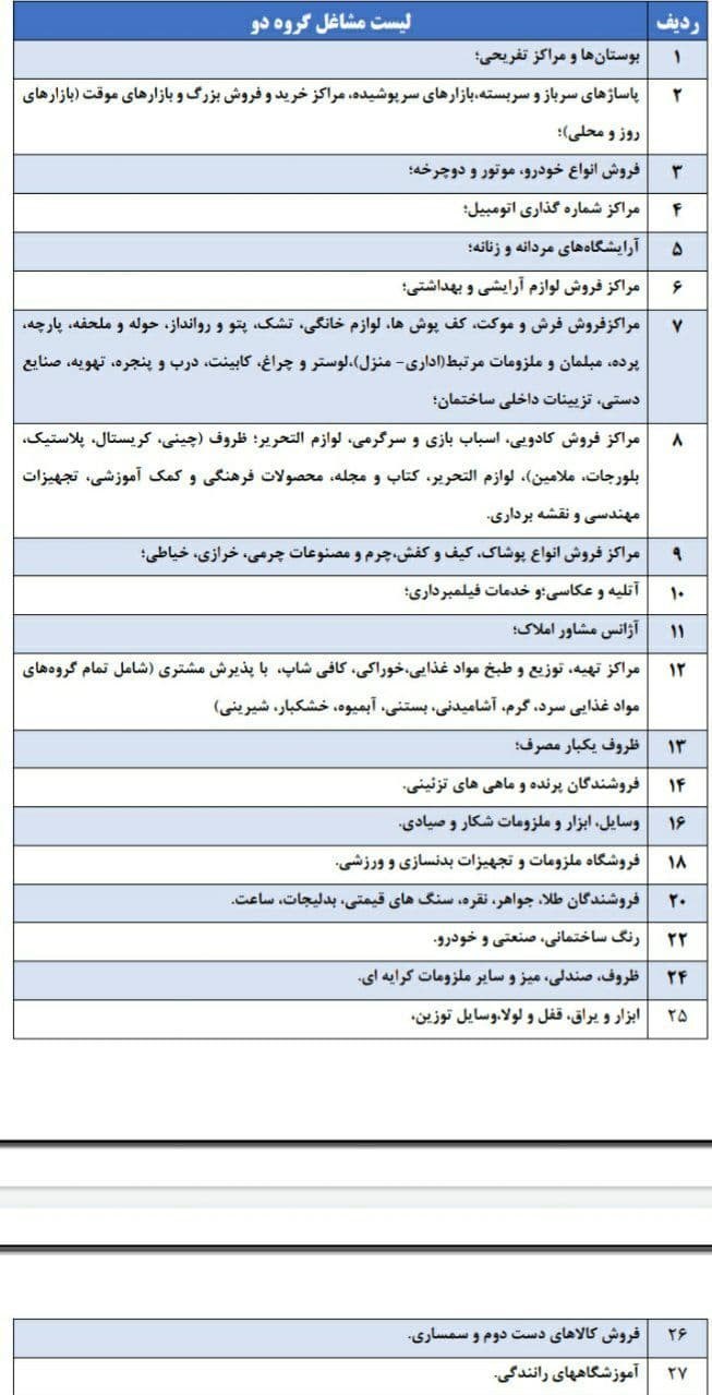 کرونا , بهداشت و درمان ,