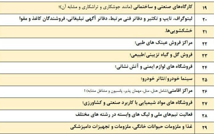 کرونا , بهداشت و درمان ,