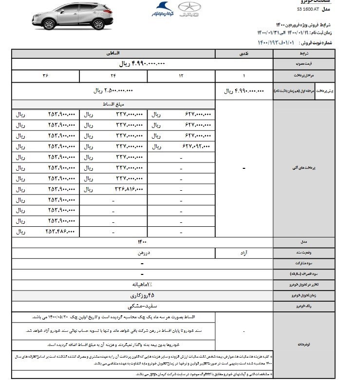 خودرو , شرکت کرمان موتور , 