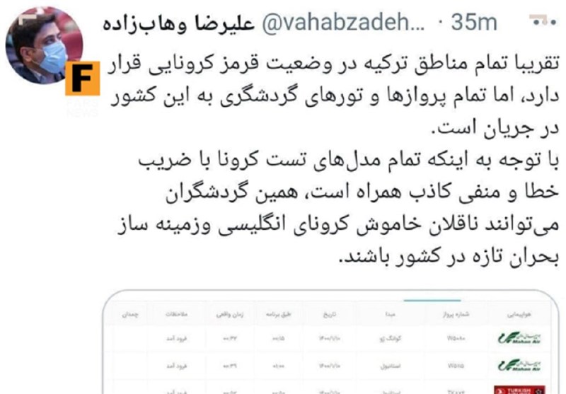 کرونا , حسن روحانی , کشور عراق , کشور ترکیه ,