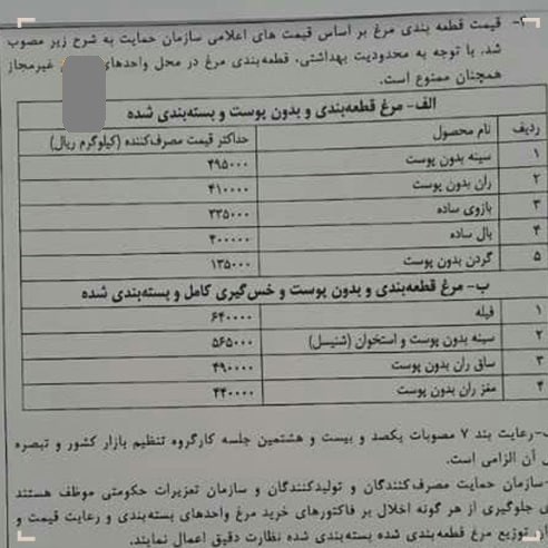 قیمت مرغ ,