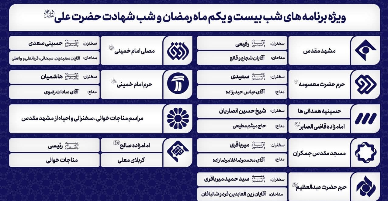 تلویزیون , صدا و سیما , شبکه 4 , شبکه یک , شبکه دو , شبکه سه سیما , شبکه پنج , شبکه قرآن , شبکه افق , شب‌های قدر , 