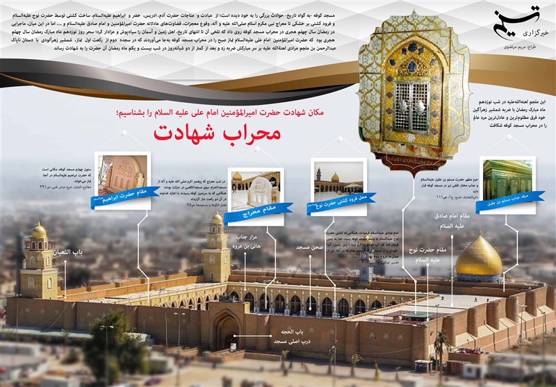 امام علی (ع) , شهید , ماه رمضان , مسجد , شهر نجف اشرف ,