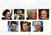 دعوت دانشجویان از کاندیداها برای حضور در دانشگاه تهران