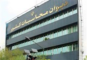 مجوز پرداخت پاداش پایان خدمت بیش از 3900 خانواده تحت تکفل جانبازان متوفی صادر شد