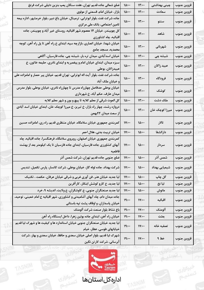 شورای اسلامی استان قزوین , استانداری قزوین , وزارت نیرو ,
