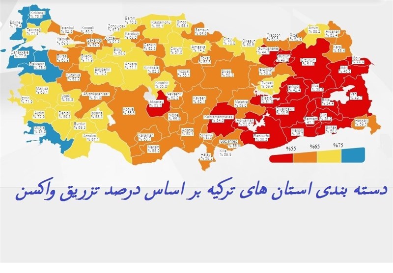 کشور ترکیه , کرونا , 