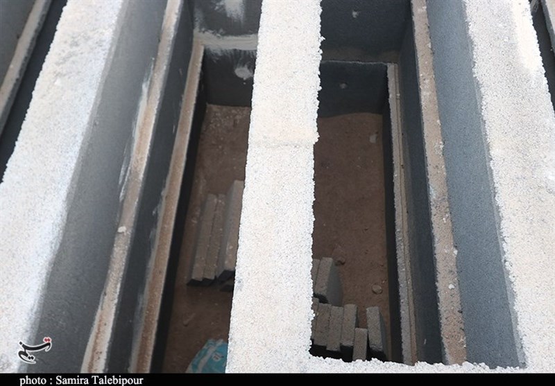 استان کرمان , آرامستان ,