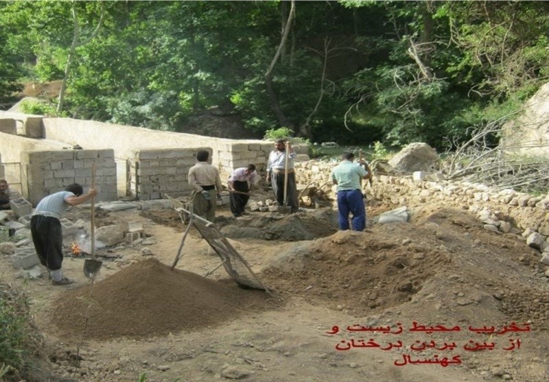 پایش و نظارت در محیط زیست , استانداری کرمانشاه , کشاورزی , دانشگاه های جمهوری اسلامی ایران , مرکز پژوهشهای مجلس شورای اسلامی ,