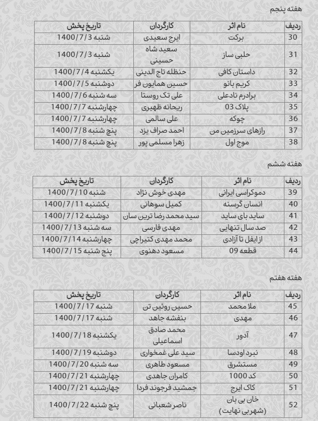 مستند , شبکه مستند , صدا و سیما , 