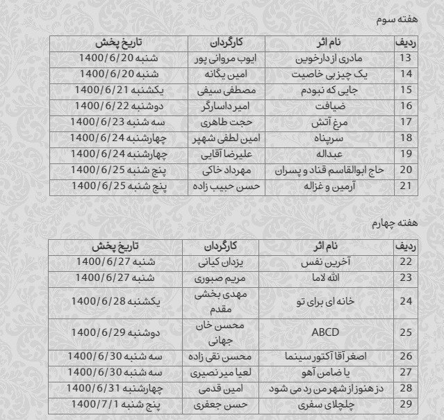 مستند , شبکه مستند , صدا و سیما , 
