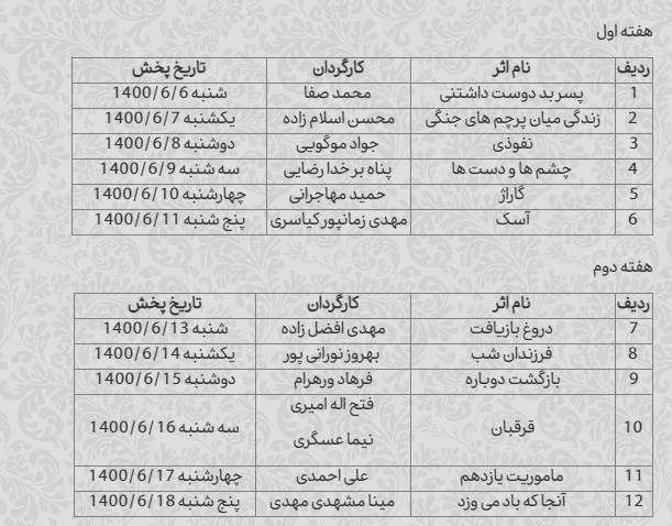 مستند , شبکه مستند , صدا و سیما , 