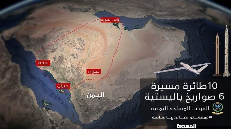 کشور یمن , آخرین تحولات یمن , جنبش انصارالله یمن ,