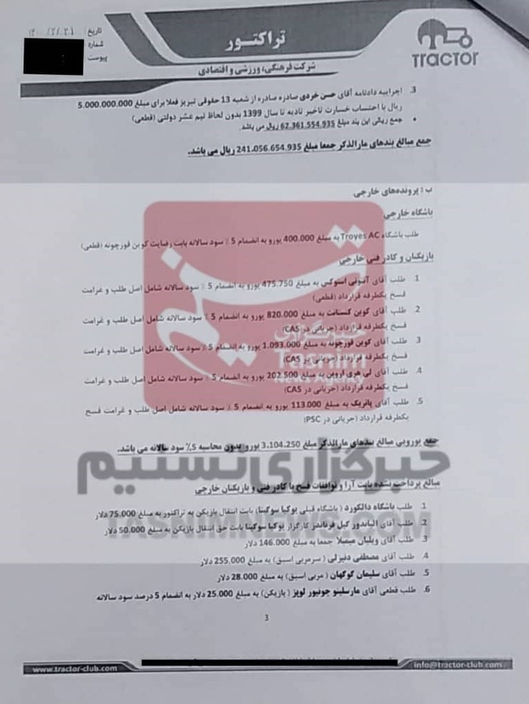 تیم فوتبال تراکتور تبریز , محمدرضا زنوزی , 