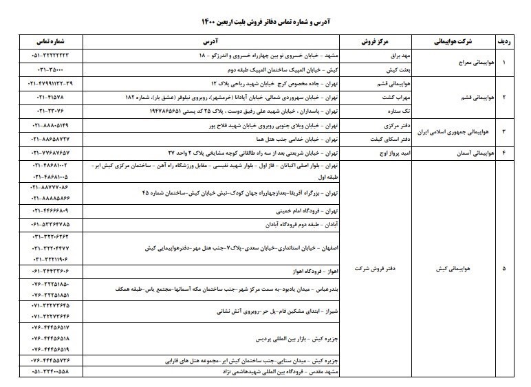 سازمان هواپیمایی کشوری , اربعین , 