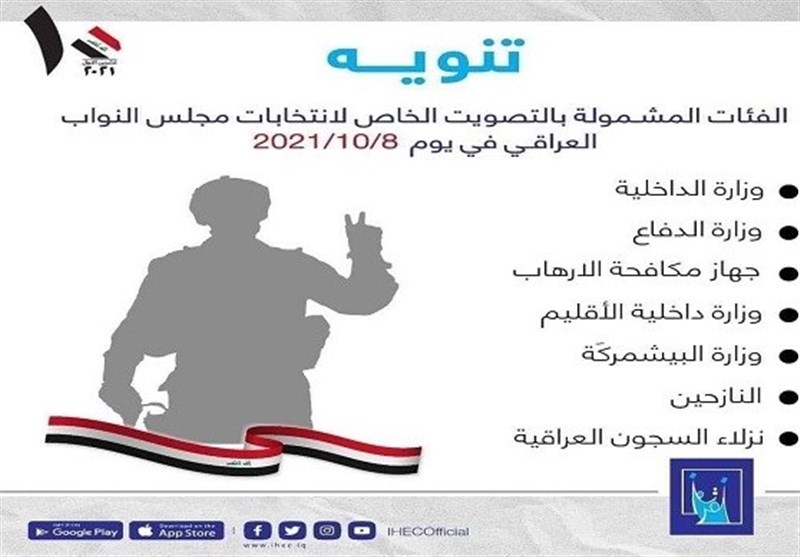 انتخابات عراق , 