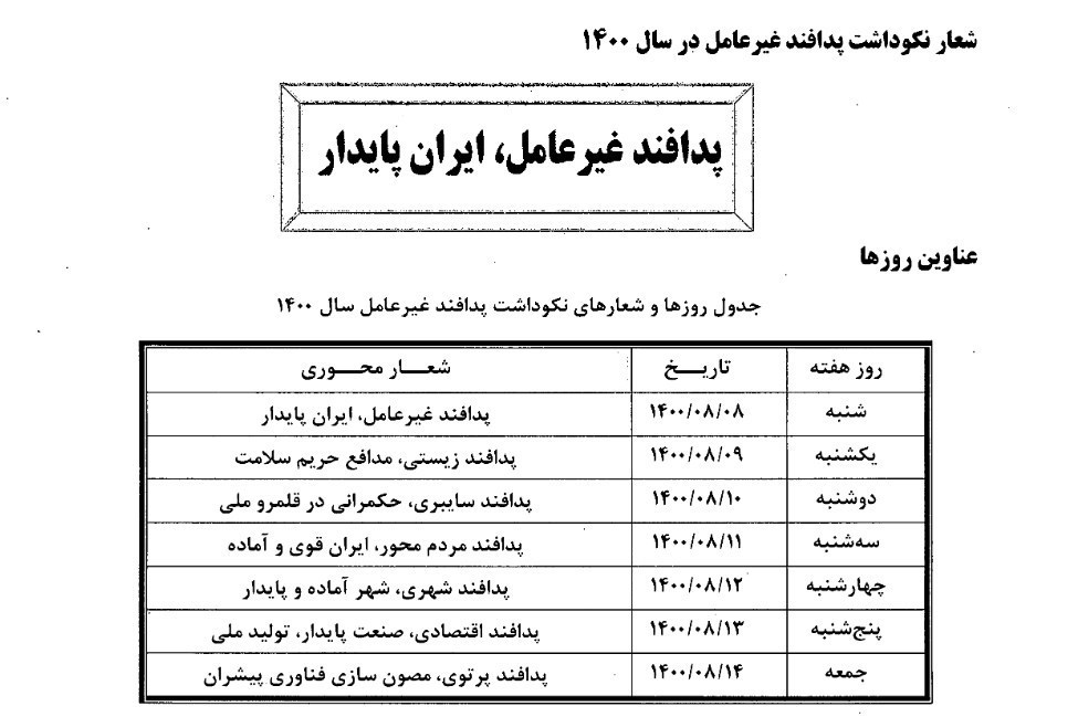 سردار سرلشکر محمد باقری , سازمان پدافند غیرعامل , 