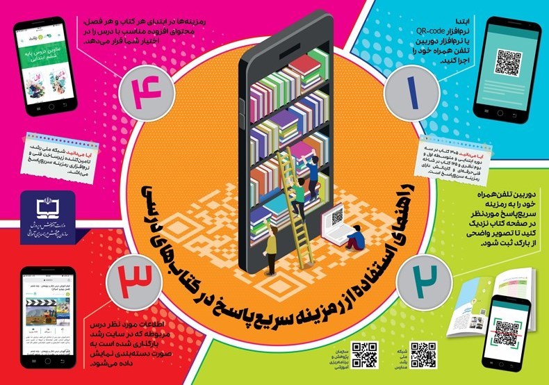 کتاب های درسی , دانشآموزان ,