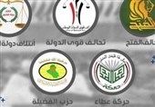 توافقات مهم رئیس‌جمهور و نخست‌وزیر عراق با هیئت هماهنگی احزاب شیعه