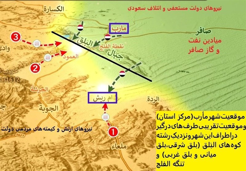 کشور یمن , مأرب , جنبش انصارالله یمن ,